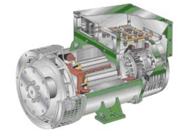 贵南发电机内部结构图